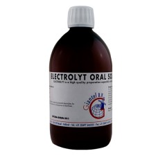 Giantel - Electrolyt 500ml - dehydratation - diarrhea - Racing Pigeons